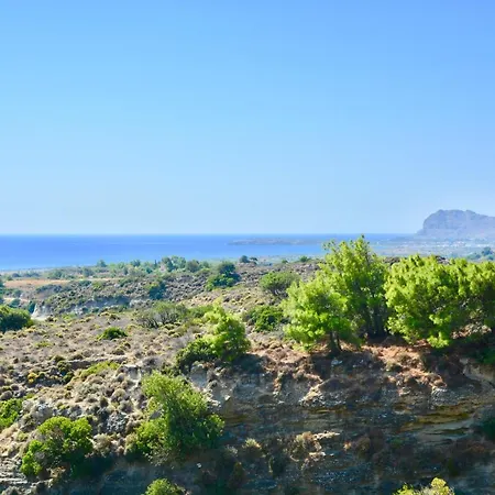 Kokinogremos Villa *